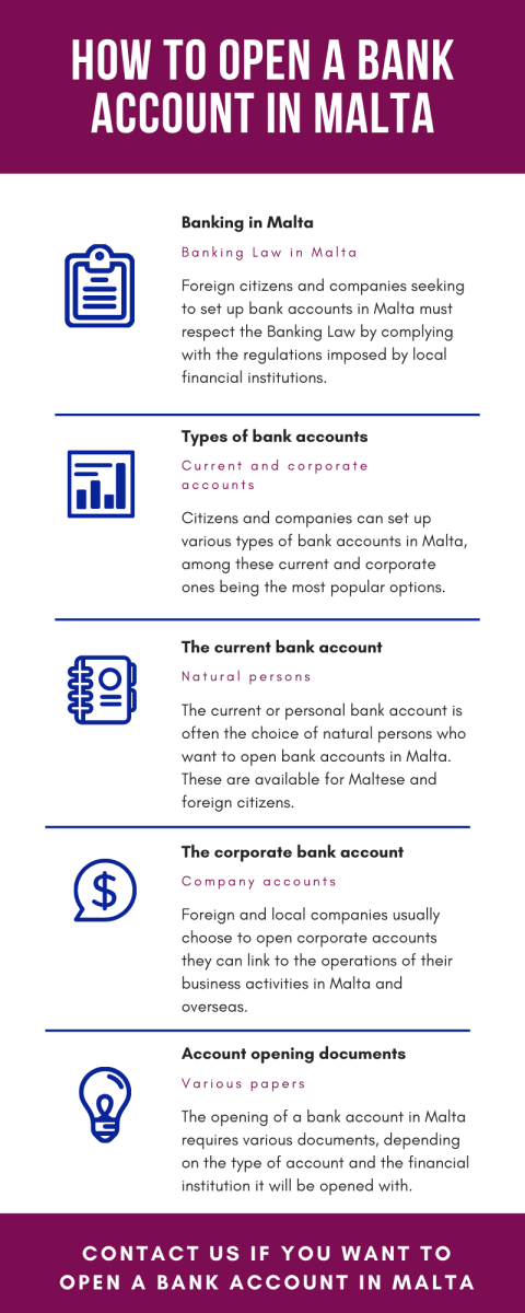 How-to-open-a-bank-account-in-Malta.png