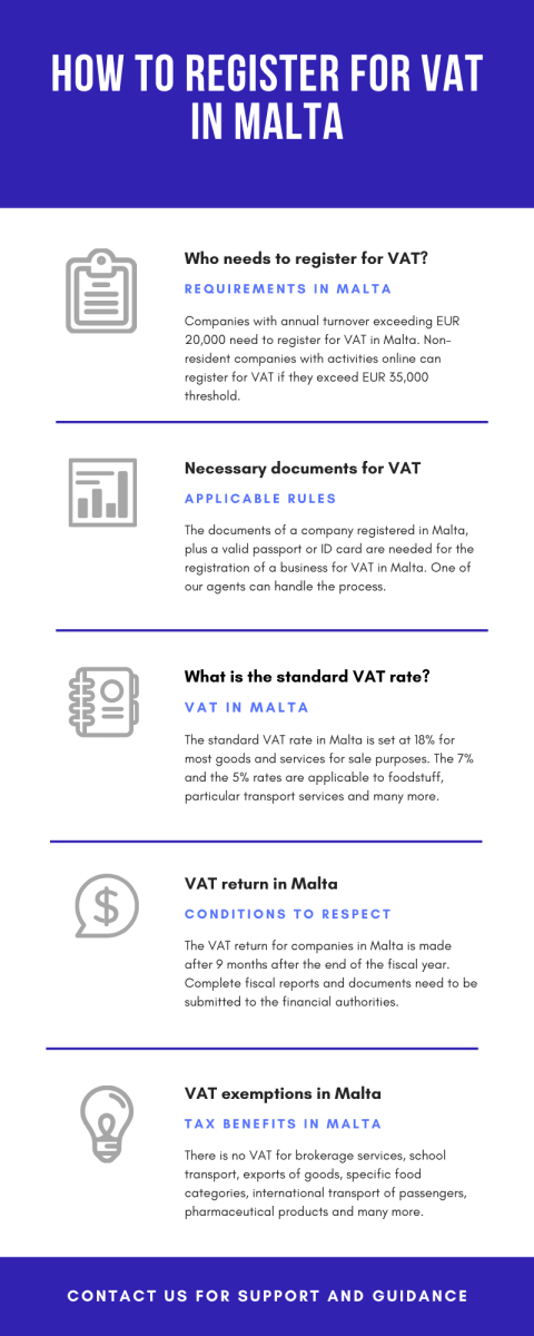 how-to-register-for-vat-in-malta1.png